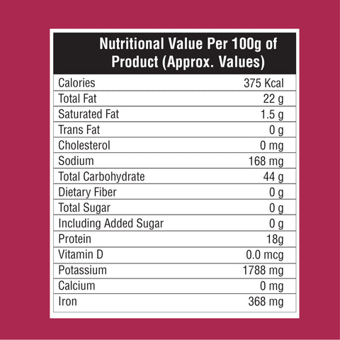 Nutritional value per 100g of product on a red background