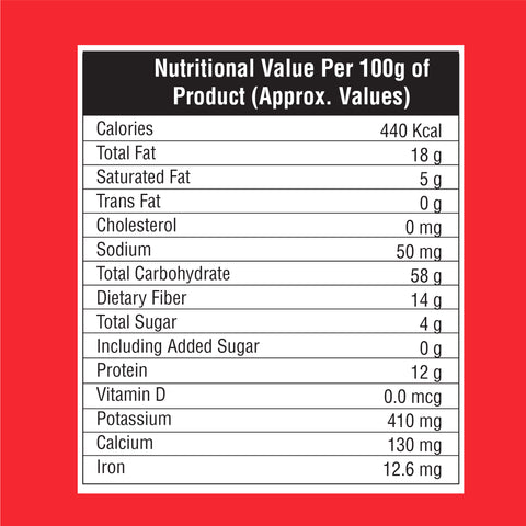 Extra Hot Chilli Powder