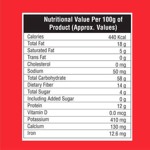 Kashmiri Chilli Powder