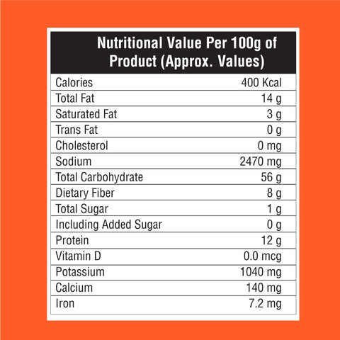 Punjabi Chole Masala