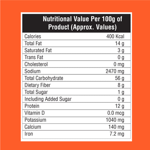 Punjabi Chole Masala