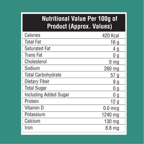 Rajwadi Garam Masala