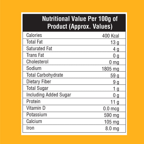 Shahi Biryani Masala