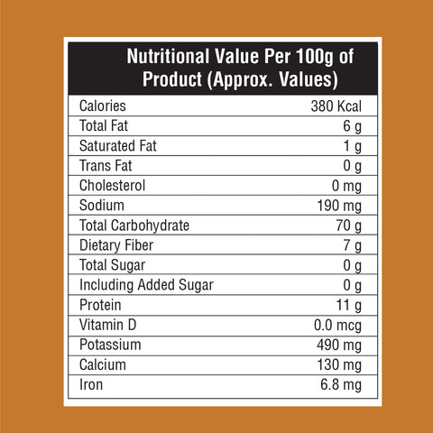 Nutritional value per 100g of product on a label with a brown background